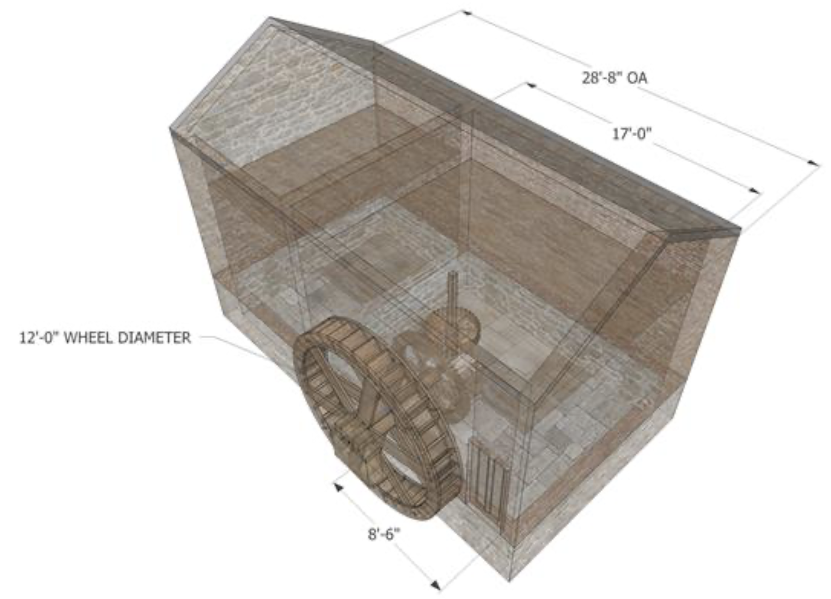 site image