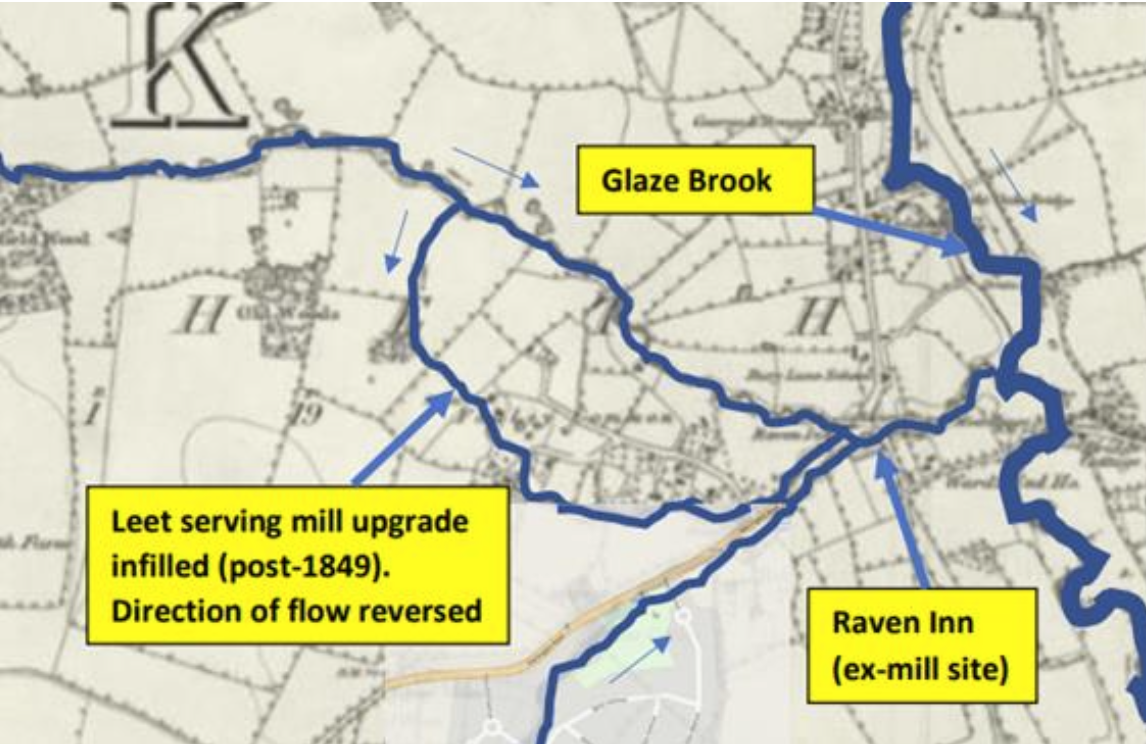 site image