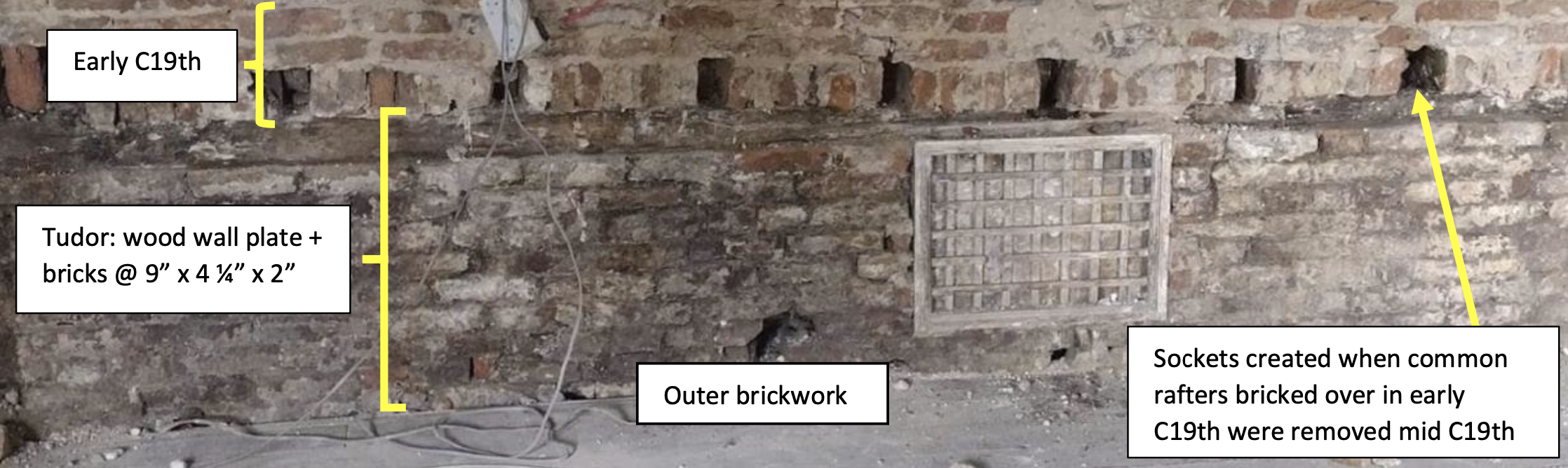 site image